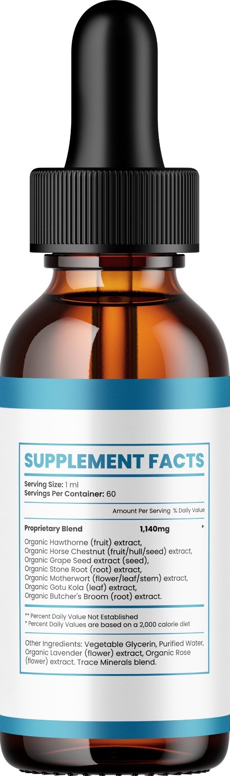 (1 Pack) Visionar Drop Eye Support Supplement – Liquid Vitamins Healthy Vision