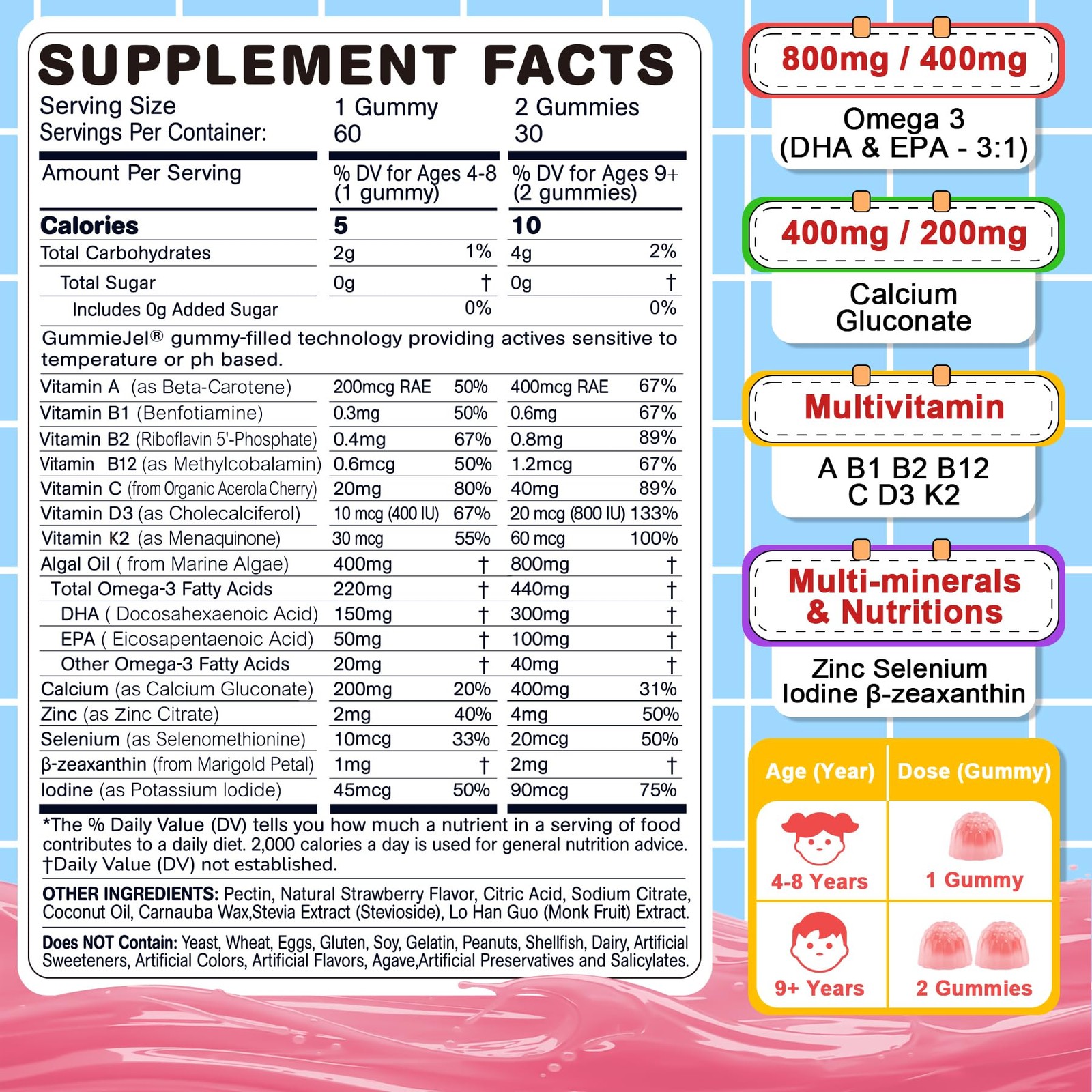 Nextdia Omega 3 (EPA/DHA) Filled Gummies for Kids with Multivitamin, Calcium + D