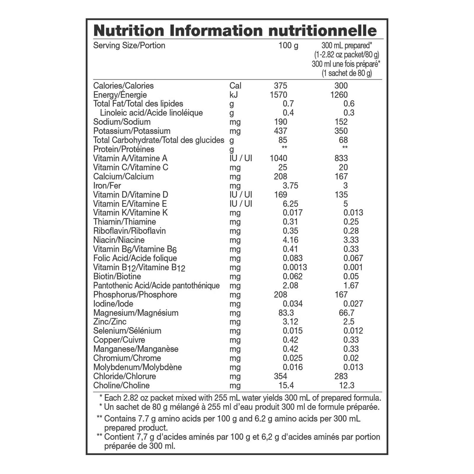 Nestle Tolerex Oral Supplement Unflavored 2.82 oz Packet 6 Ct