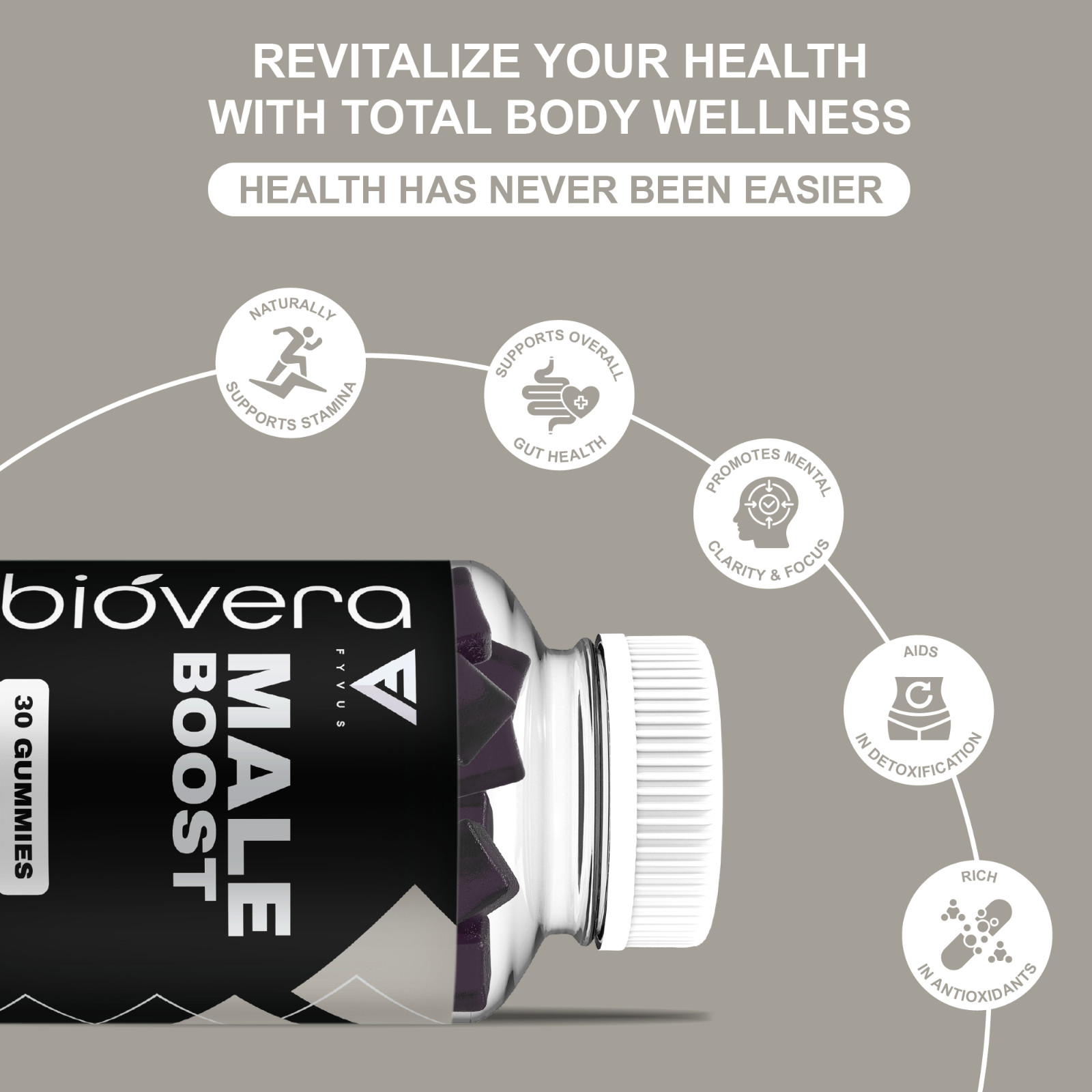 (2 Pack) Biovera Performance Gummies, Bio Vera Boost Support (60 Gummies)