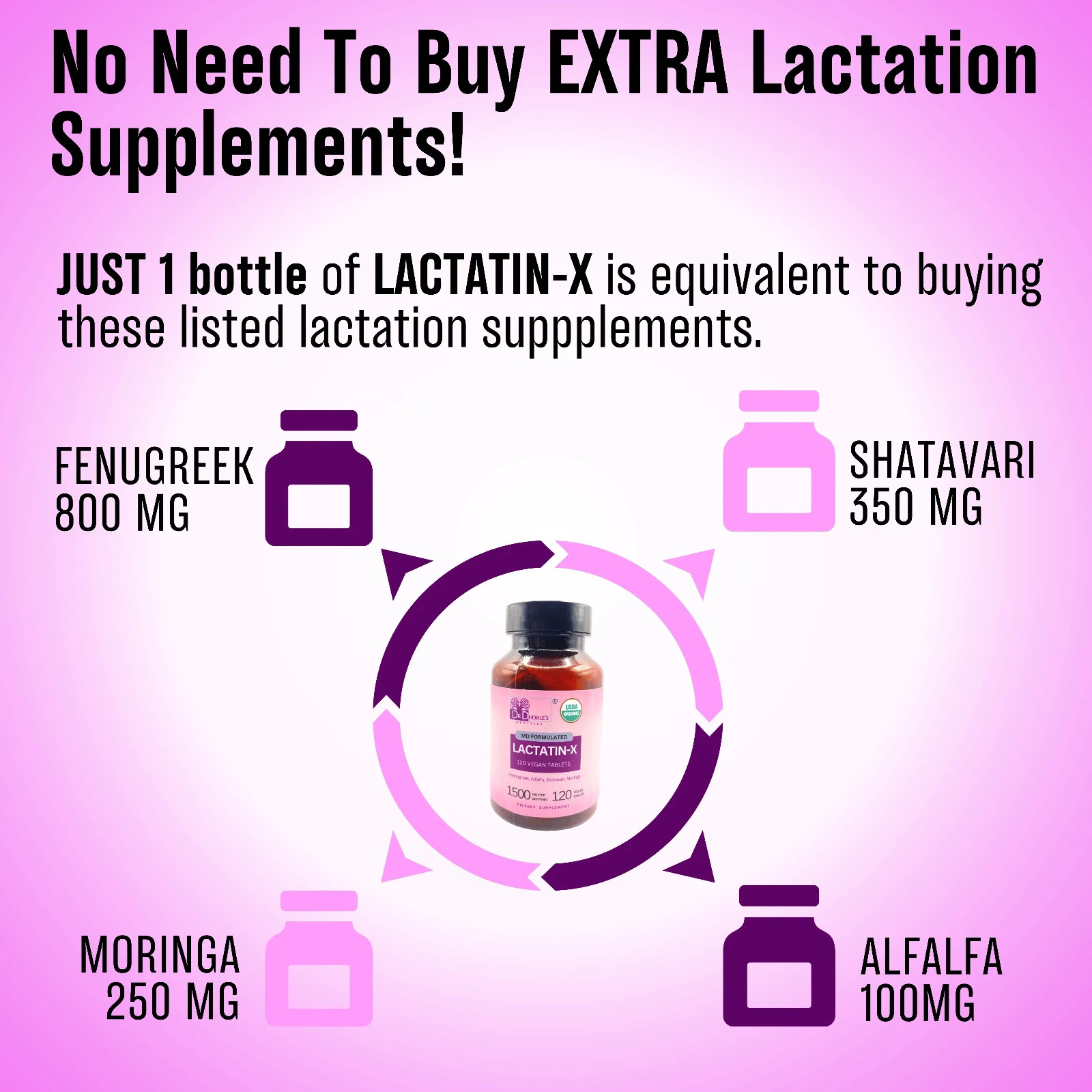 Lactatin-X Doctor Made USDA Organic Lactation Supplement – Increase Milk Supply