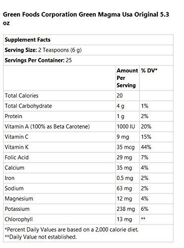 Dr. Hagiwara Green Magma Barley Grass Juice Powder Dietary Supplement 5.3 oz