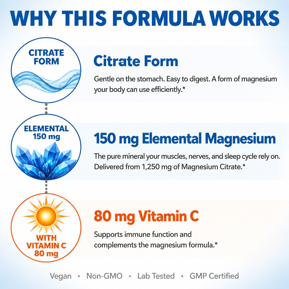 Magnesium Citrate Gummies with Vitamin C, Support Immunity,Vegan Chewables 60pcs