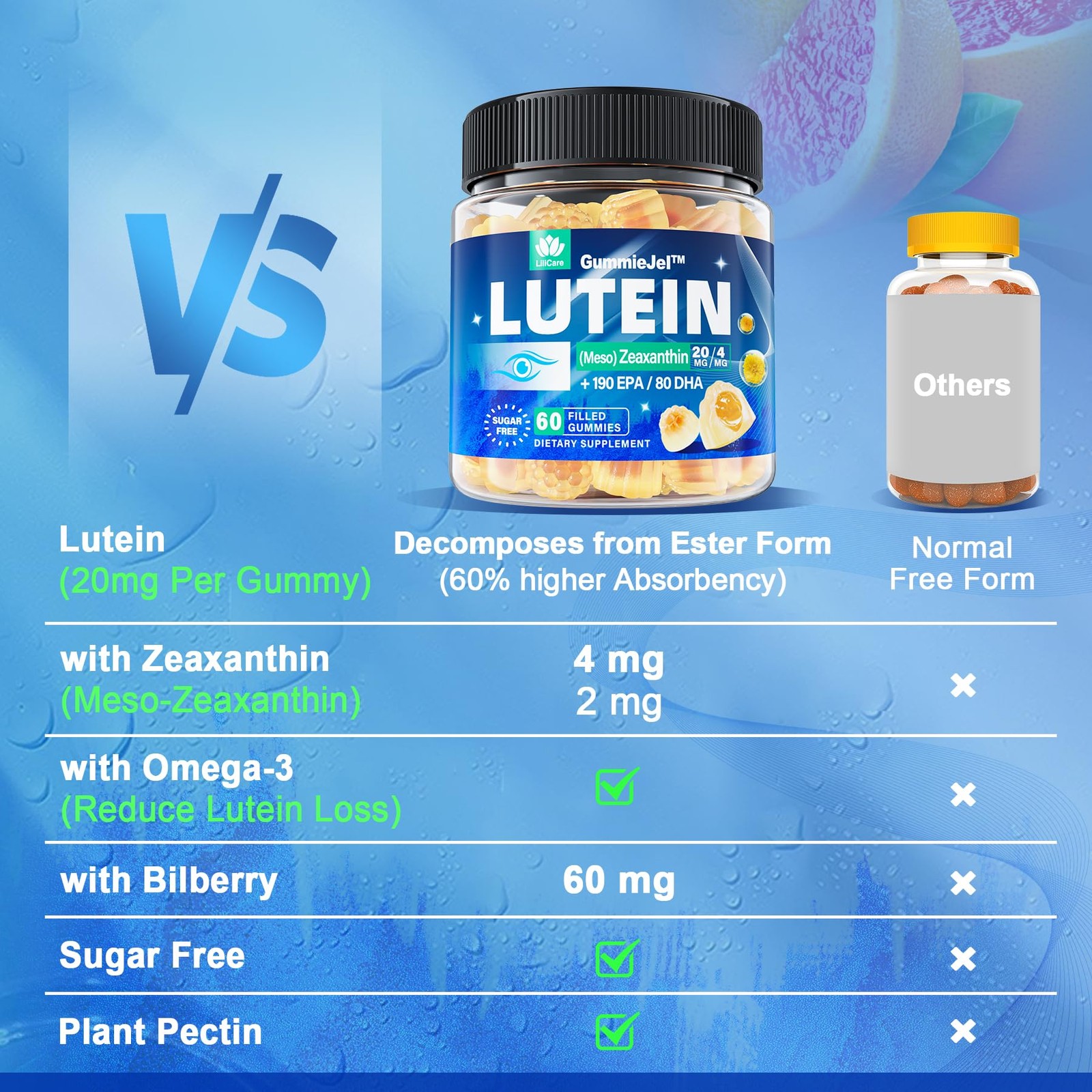 Lutein 20mg 40mg and Zeaxanthin Supplements for Eyes, 60 Count (Pack of 1)