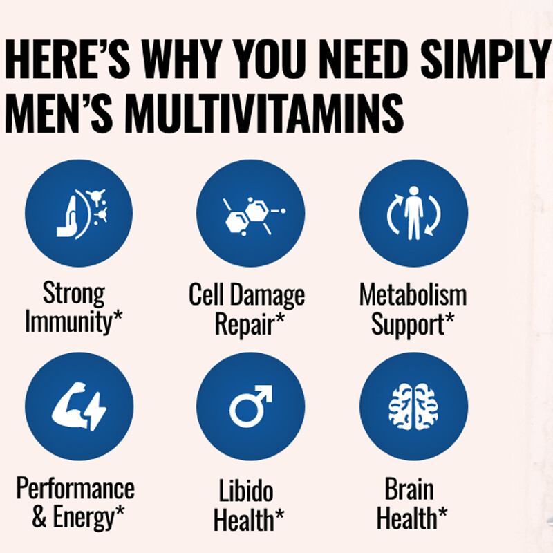 Men’s Daily Multivitamin: 35 Vitamins, Minerals, Antioxidants