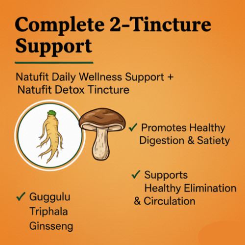 Mother Nature Natufit Set Herbs Dietary Supplement – 60 ml