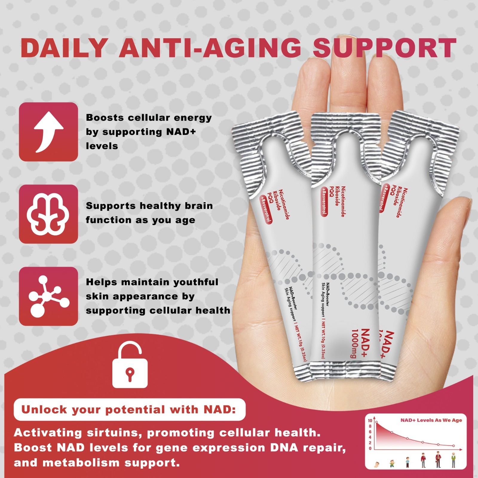 DEZEN NAD+ Liquid Drink Mix Supplement, Nicotinamide Riboside for Anti Aging