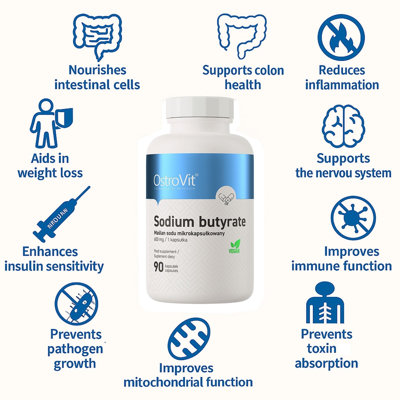 SODIUM BUTYRATE – 90 Capsules – nourishes intestinal cells, intestinal barrier