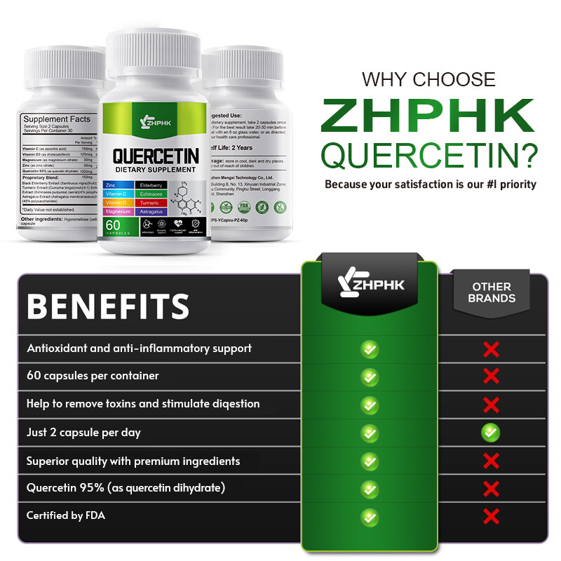 NEW Quercetin 1000 mg 60 Veggie Capsules Dietary Supplement Natural Antioxidant