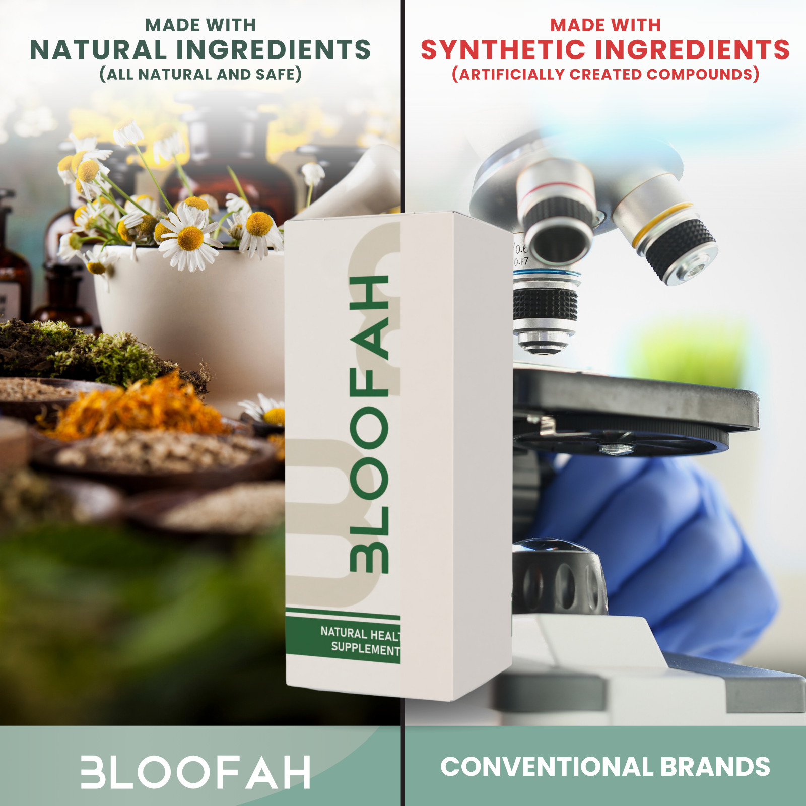 Bloofah Lycopene Tomato Fruit Powder Capsules 500mg | 60 Count | Clean Label