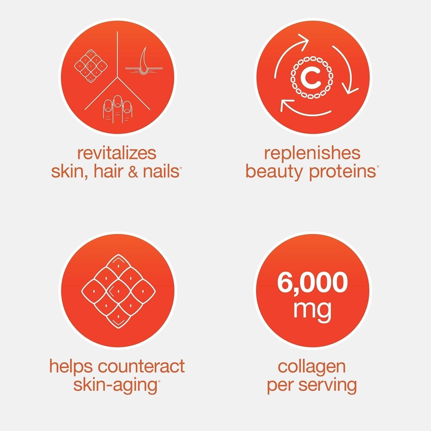 Youtheory Advanced Collagen with Vitamin C – 6,000 mg Hydrolyzed Collagen Peptid