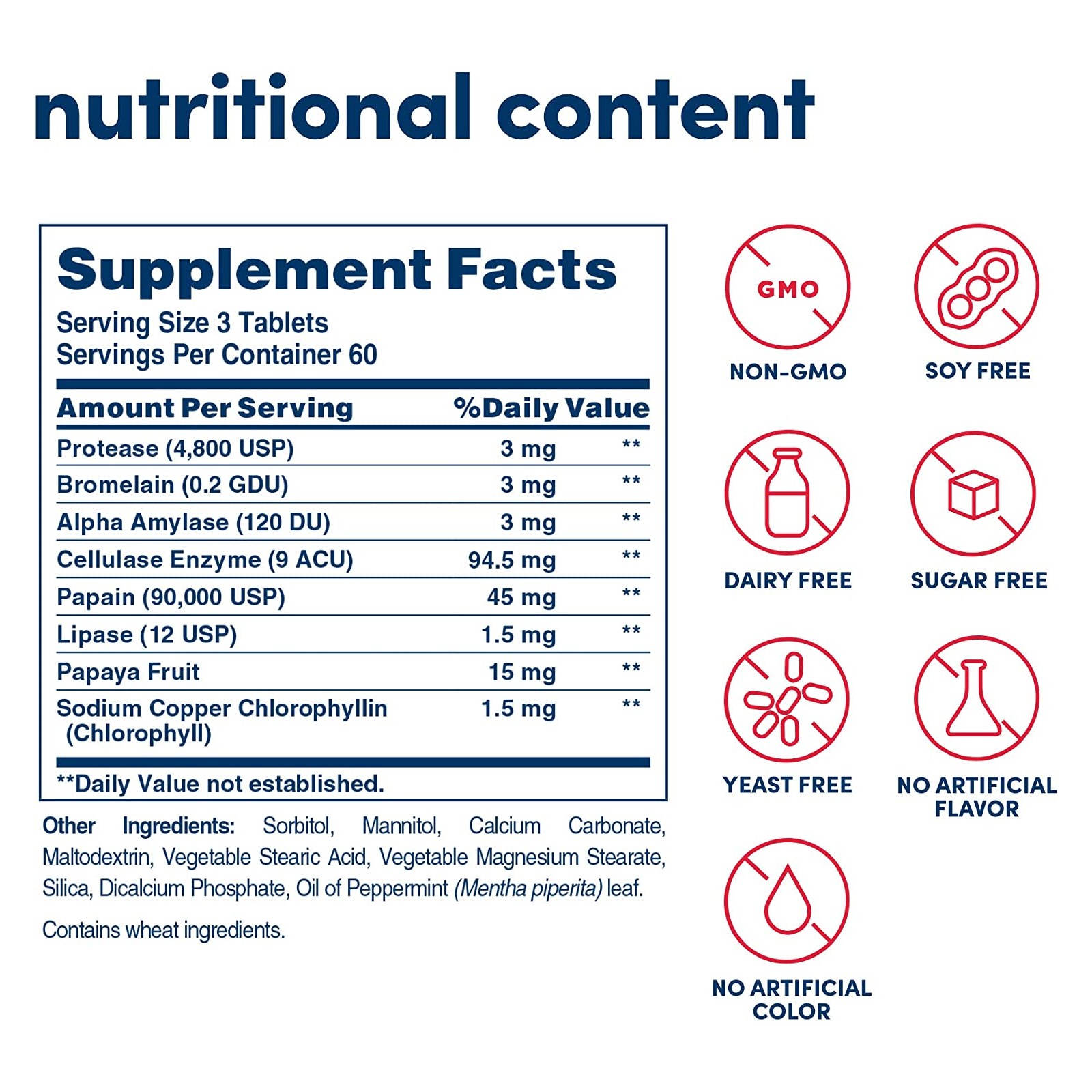 Solgar Super Papaya Enzyme Plus – 180 Chewable Tablets, Digestive Support,