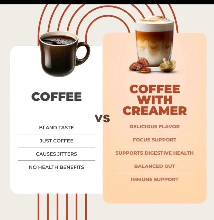 RYZE SUPERFOODS Probiotic Coffee Creamer with 6 Organic Adaptogenic Mushrooms &