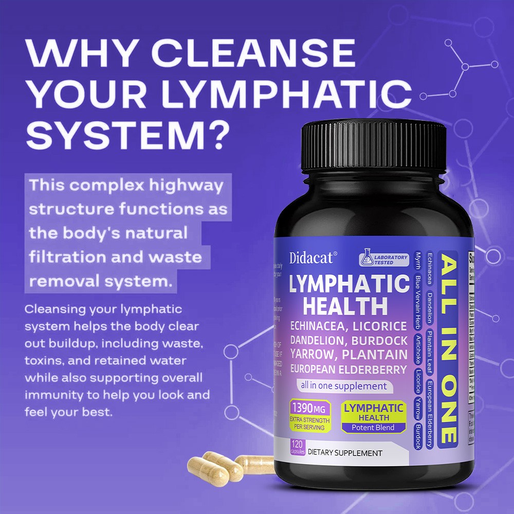 Dietary supplement for lymphatic health for unisex-Support of lymphatic system