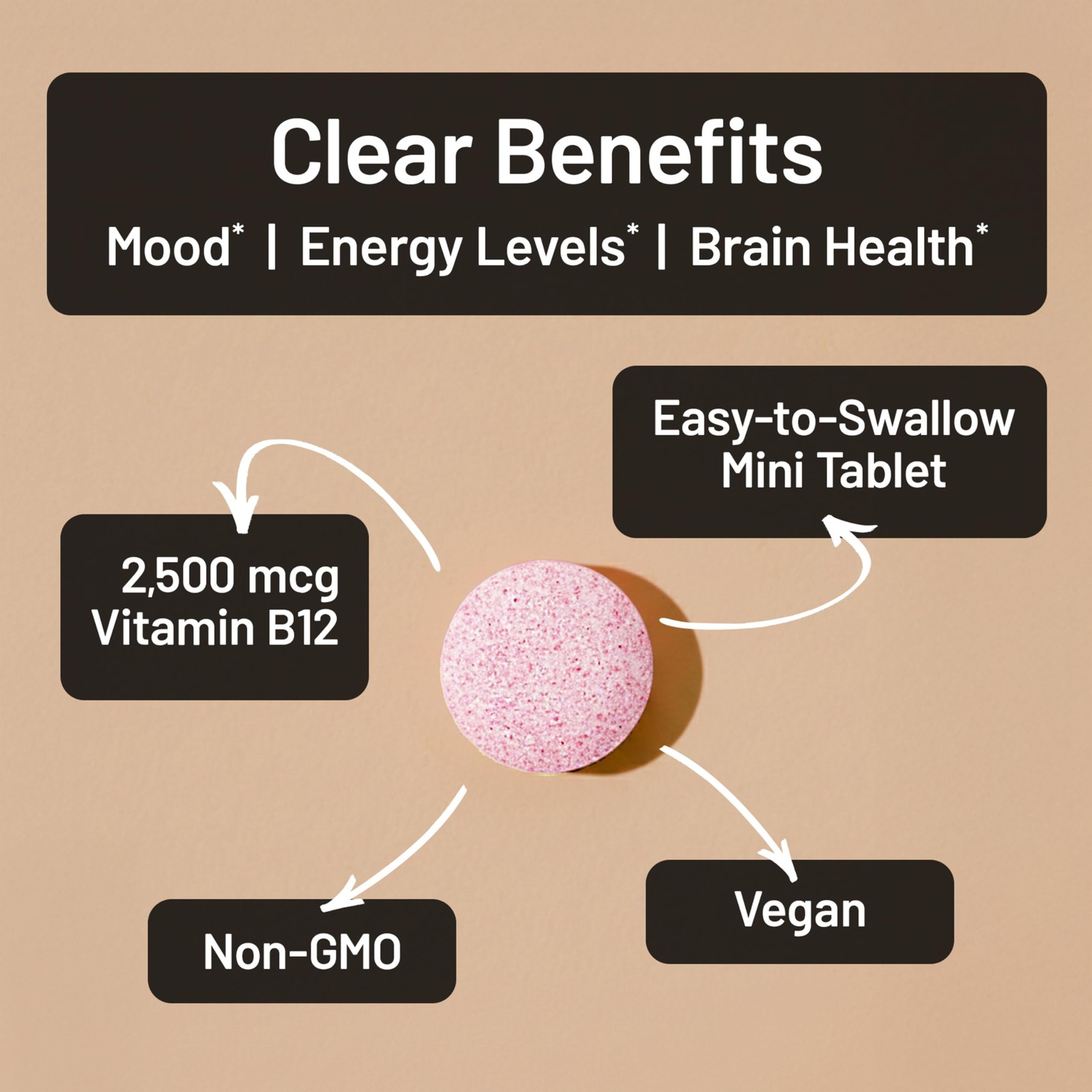 NatureWise Vitamin B12 Extra Strength 2500mcg – 60 Count (Pack of 1), Red