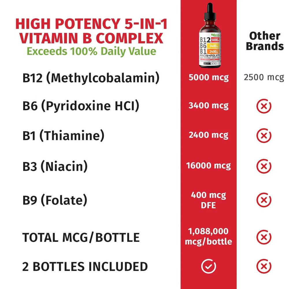 1~3x Vitamin B12 and B6 Liquid Drops, B12 Sublingual B Complex-B12 5000mcg 60ml