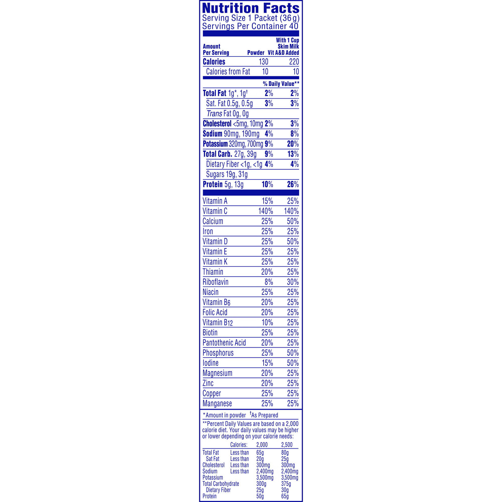 Nestle Carnation Breakfast Essentials Complete Nutritional Drink Chocolate 10 Ct