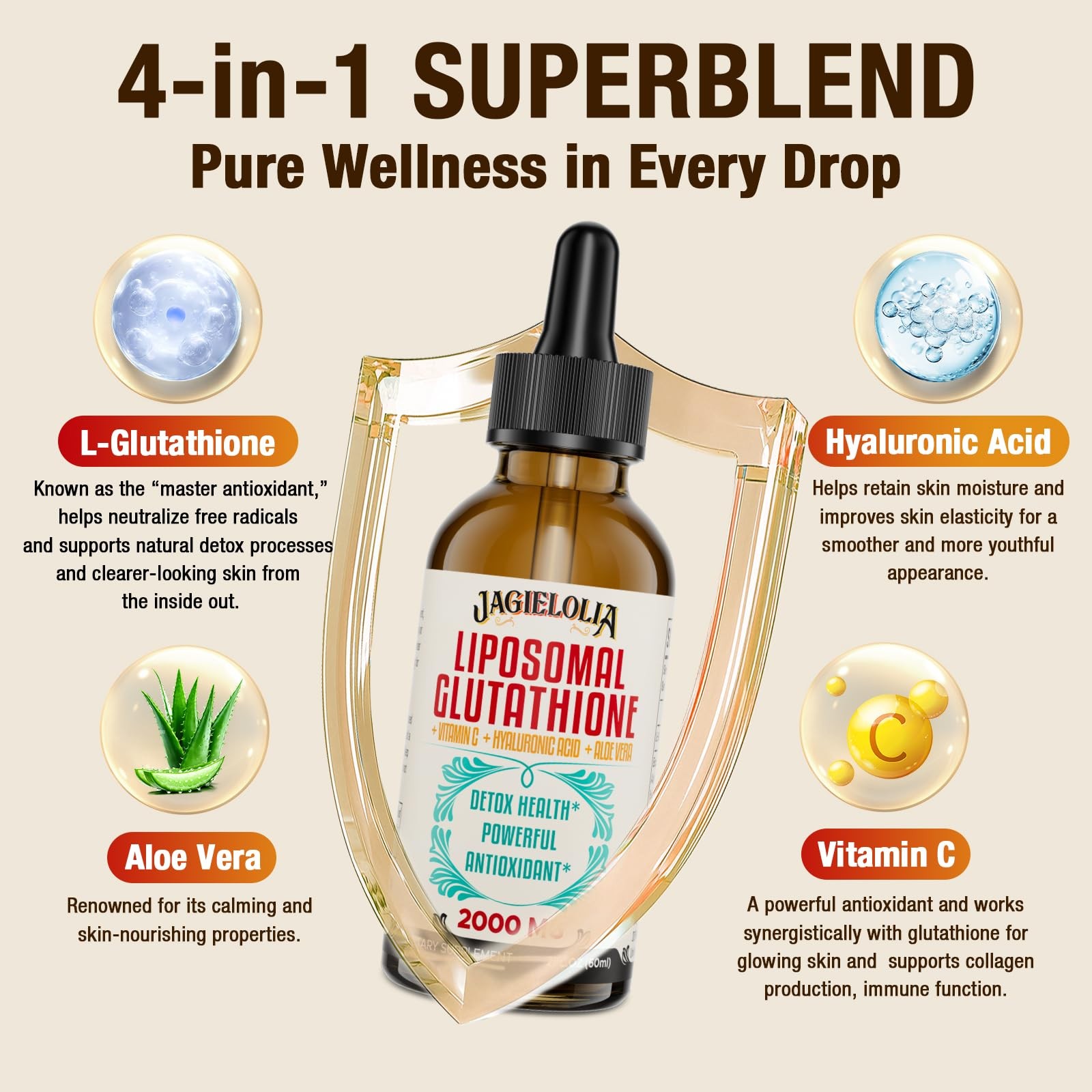 Liposomal Glutathione Liquid 2000MG – Antioxidant Detox 4 Fl Oz (Pack of 1)