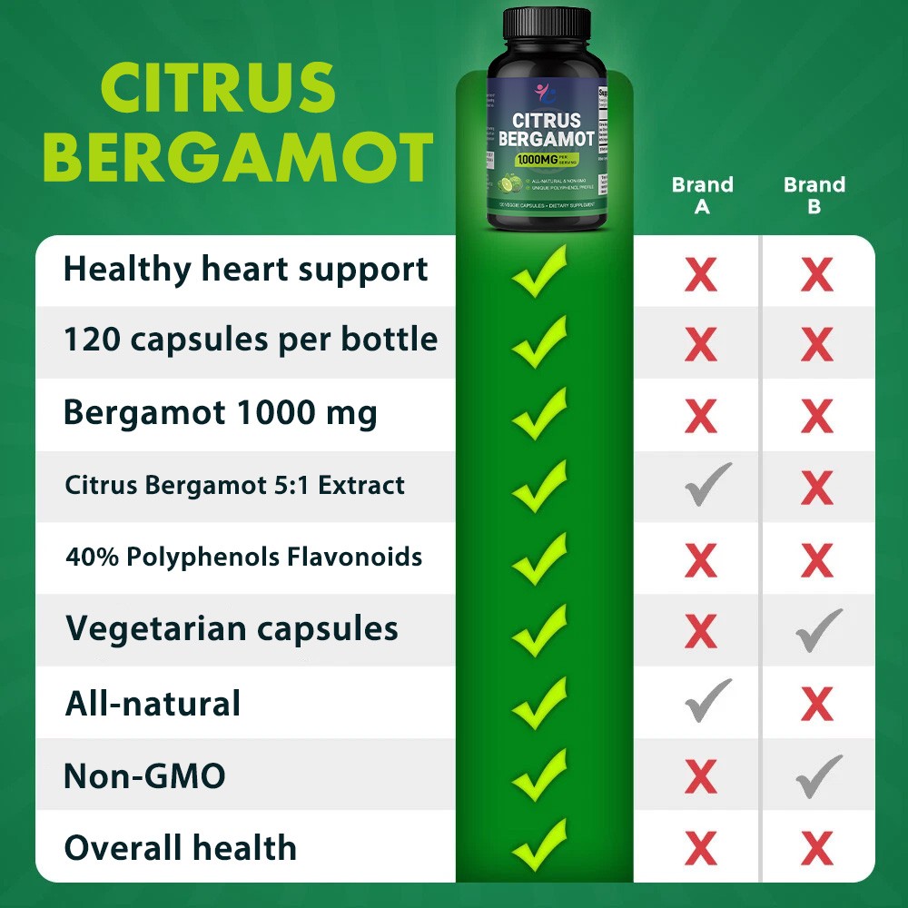 1000mg Citrus Bergamot Extract Capsule Anti Aging Heart Immune Support 120 Pills