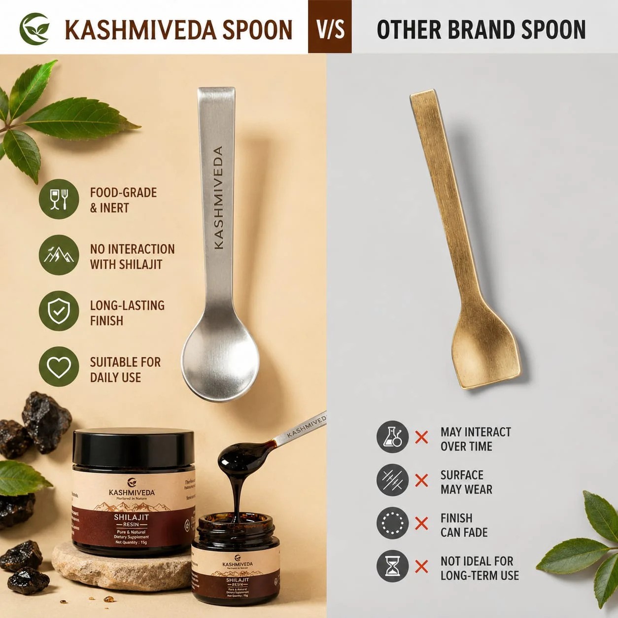KASHMIVEDA Shilajit Resin 40 Gram, 75% Fulvic Acid Organic 100% Pure 120 Serving