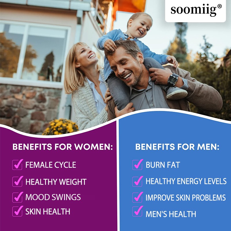 Estrogen Balance Capsules – Maintain women’s health and energy levels
