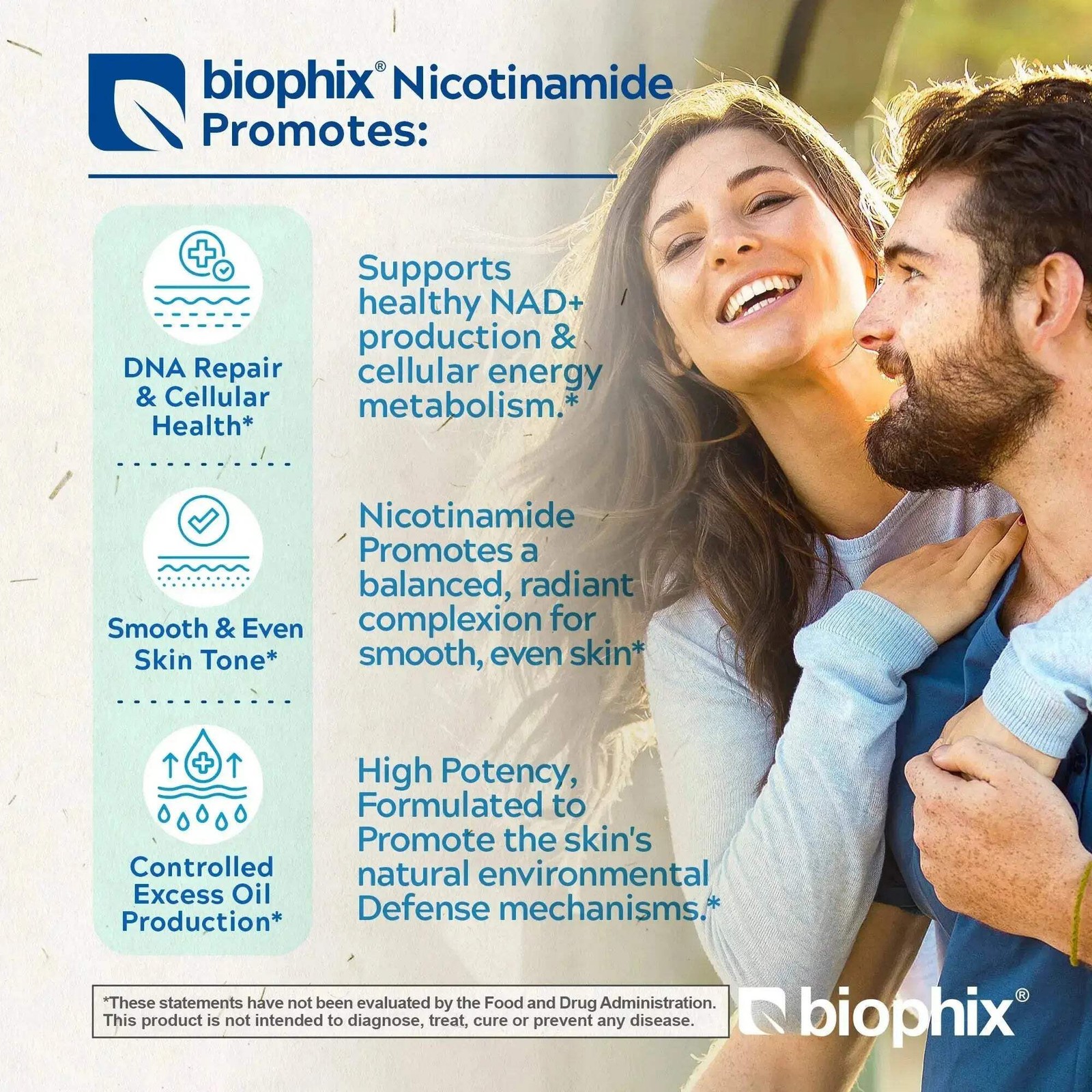 Biophix Nicotinamide Vitamin B-3 Flush Free 1500 mg 60 Sustained Release Tablets