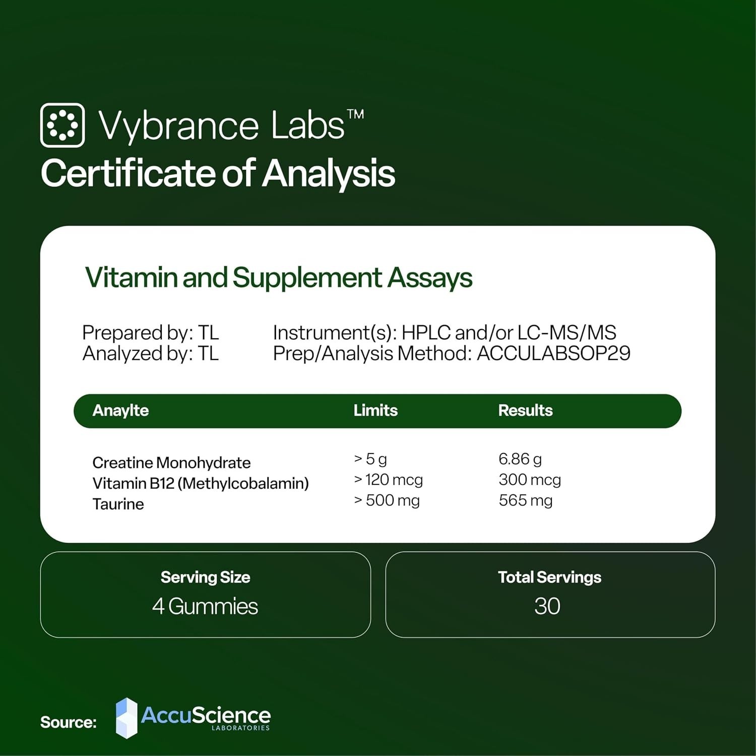 VYBRANCE LABS Creatine Monohydrate Gummies 5g Vegan Sugar-Free Green Apple