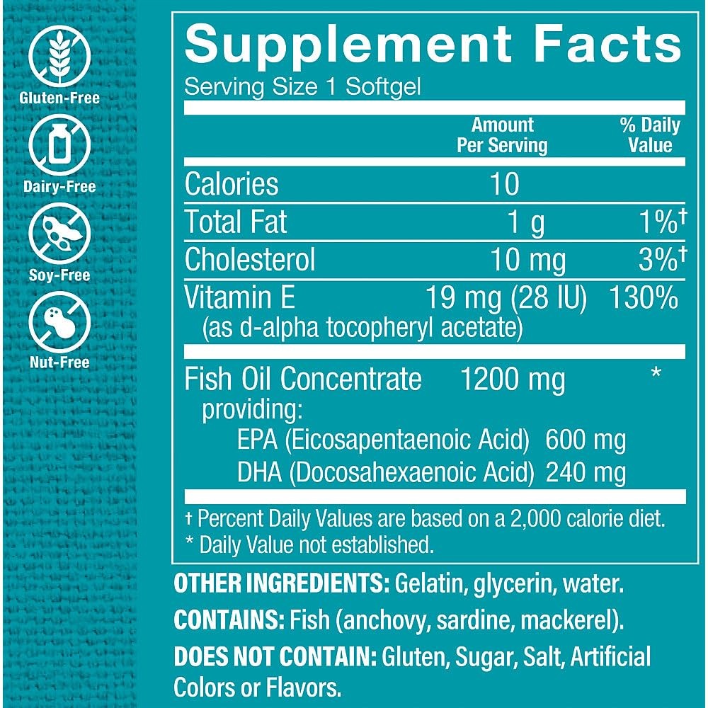 The Vitamin Shoppe Omega 3 Fish Oil 1100MG EPA DHA Heart & Brain Health 60 Softg