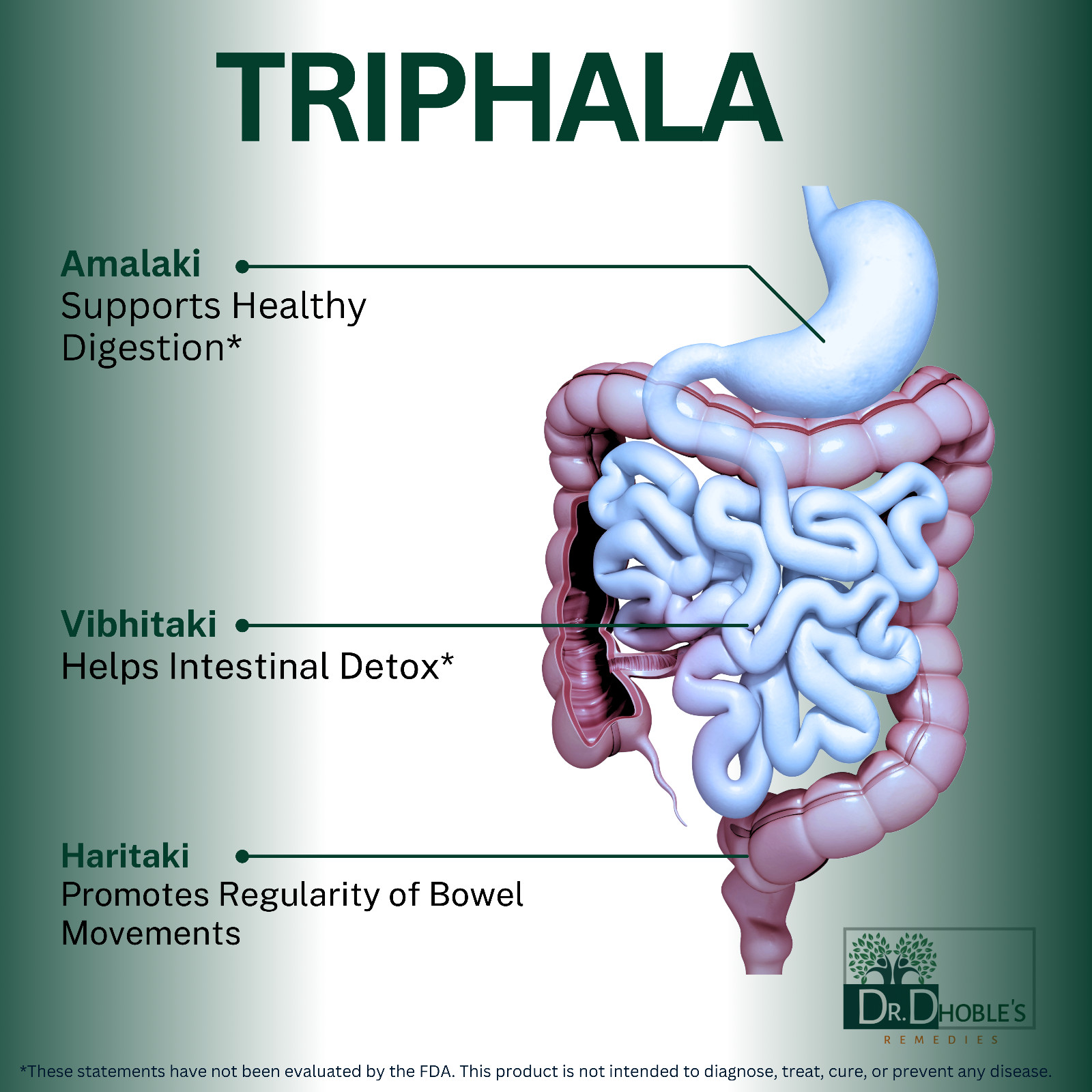Triphala Capsules · USDA Organic · 900 Mg Per Serving · Vegan Supplement · 90 Ct