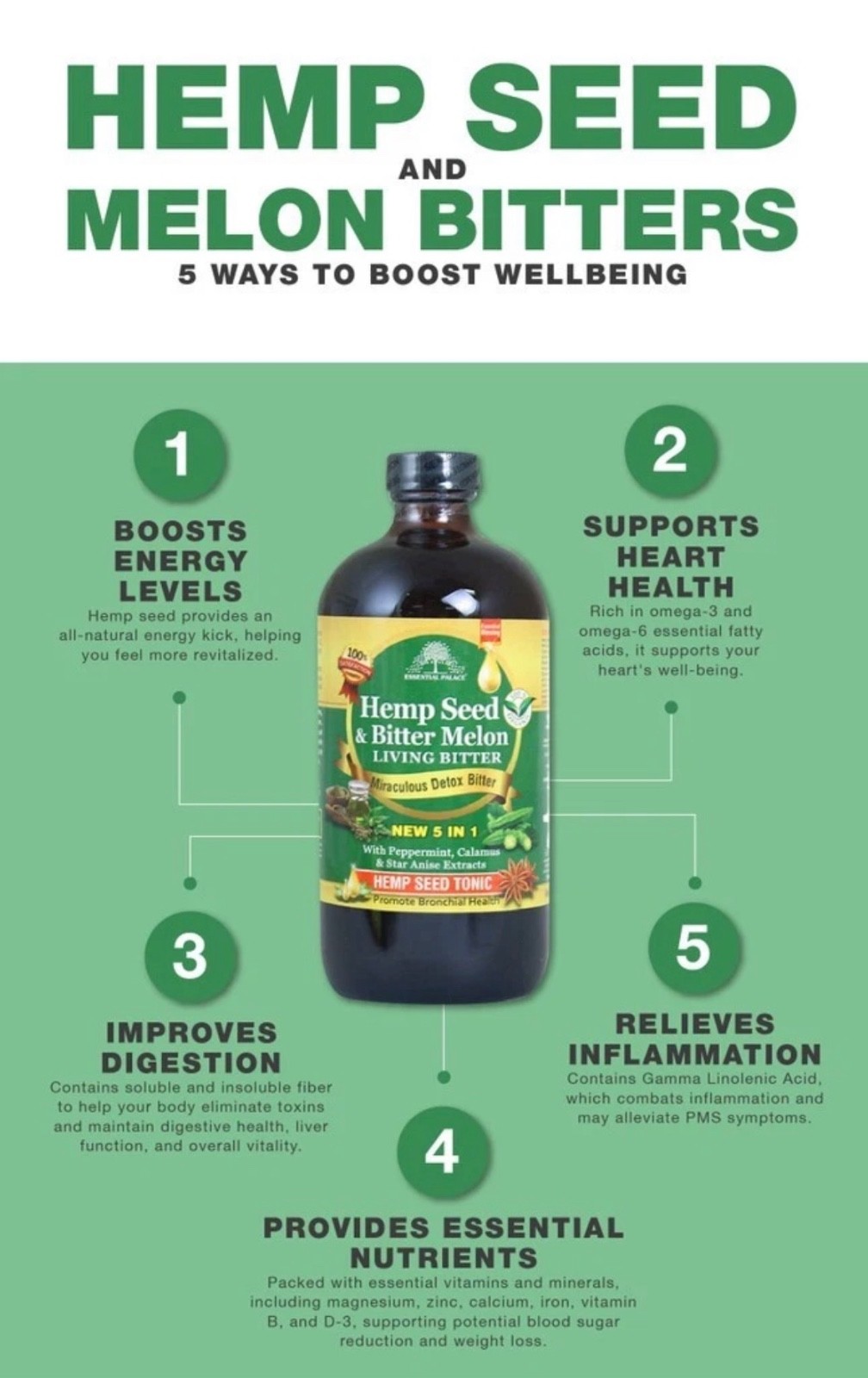 Detox Herbal Bitters / Hemp Seed Bitter Melon