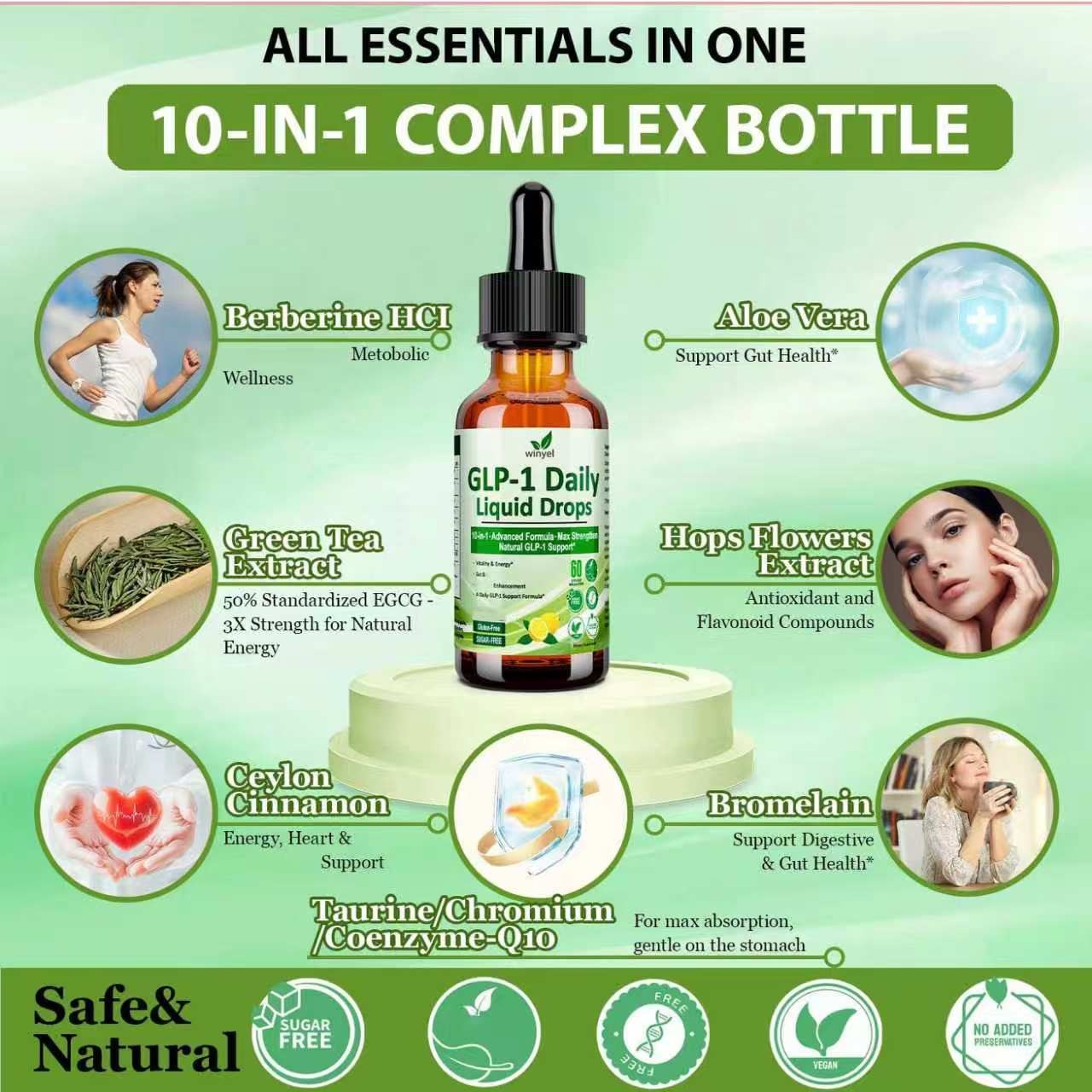 G-L-P1 Supplement Liquid Drops W. Berberin Oral Drop For Women & Men