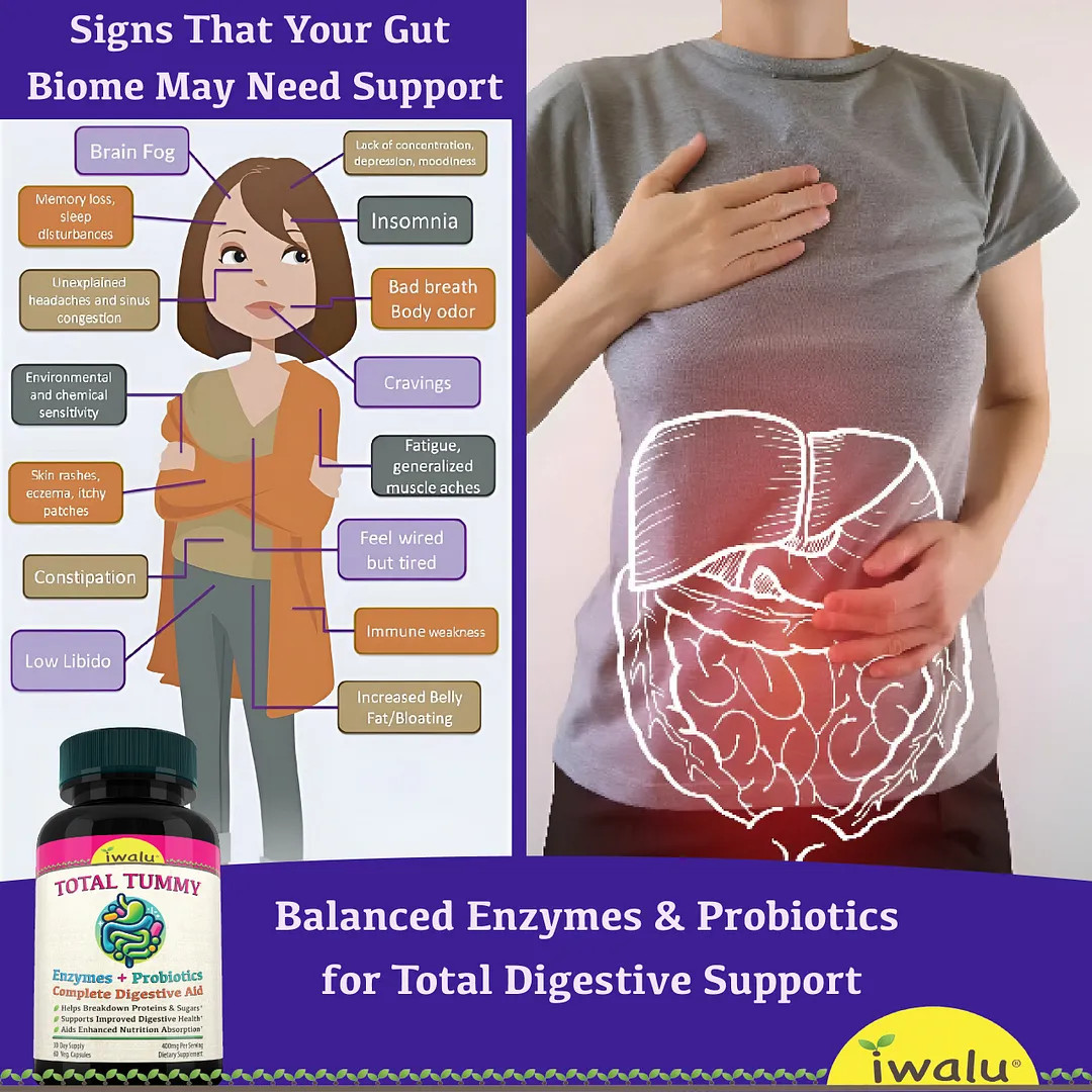 Best Over The Counter Gas And Bloating Medicine | FREE SHIP