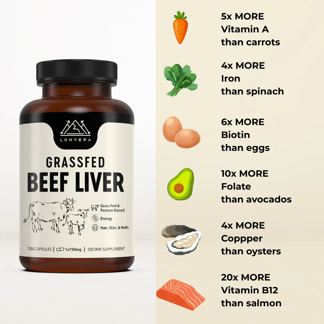 Lonvera Grass-Fed Beef Liver Capsules 3000mg Pasture-Raised Non-GMO GF