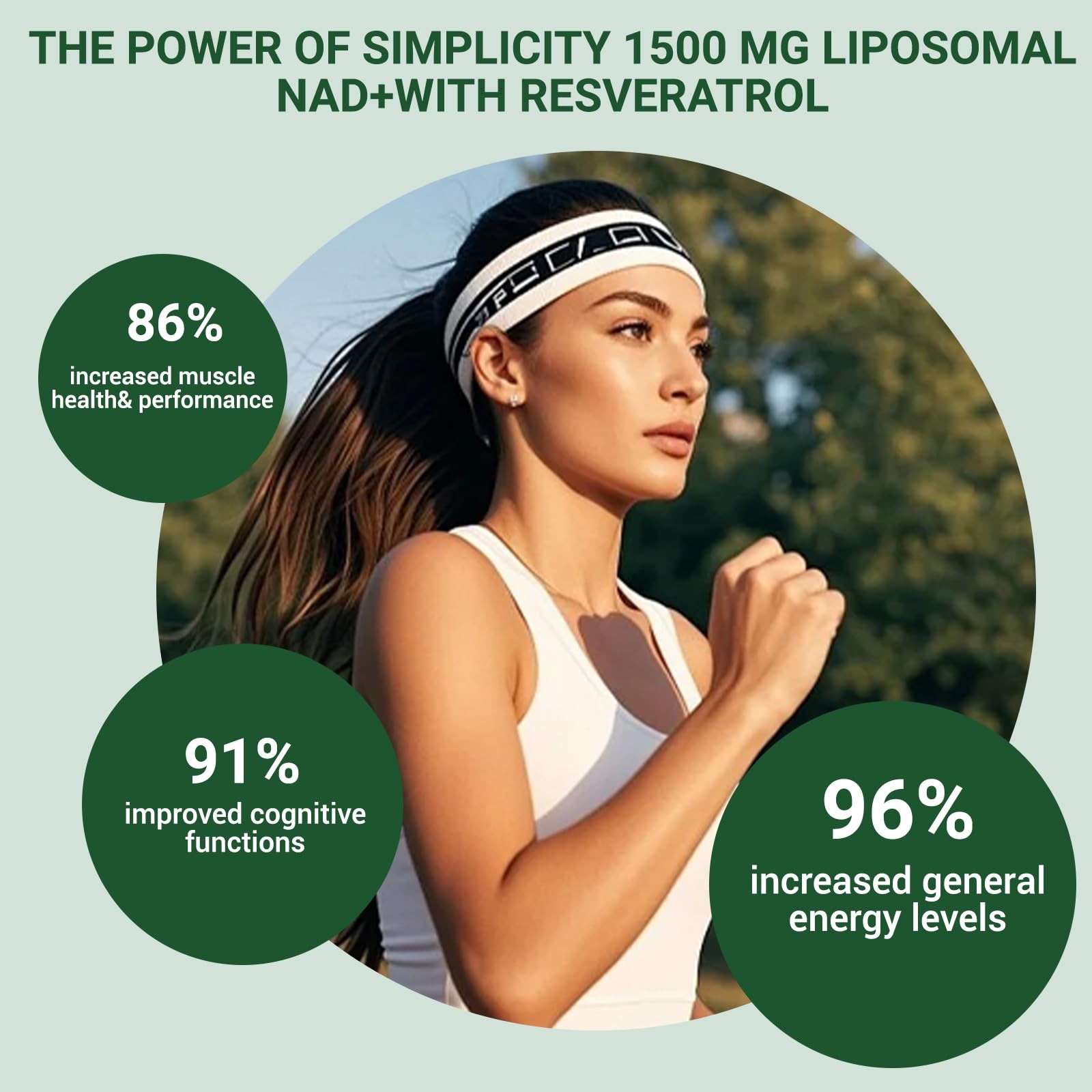 Ncduyde NAD+ Supplement, Liposomal NAD Nicotinamide 120 Count (Pack of 1)
