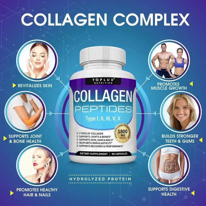 Collagen Peptide 5-Compound Complex 1800mg Dietary Supplement to Support Beauty