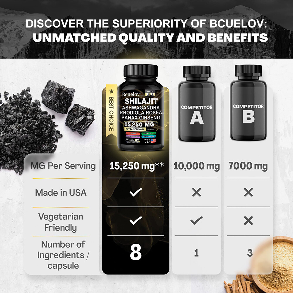 Immune System Health Supplements Boost Energy Support Muscle Health 120 Capsules