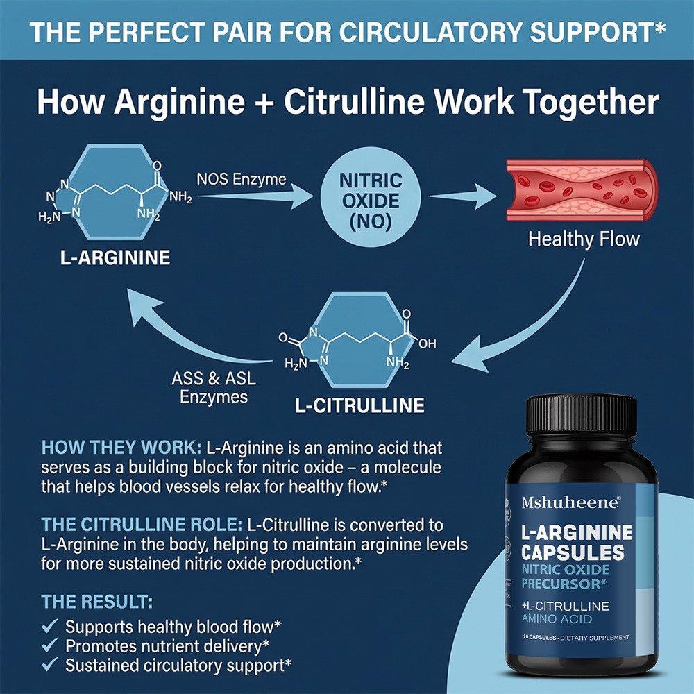 L-Arginin 800mg + L-Citrulline Capsules for Circulation & Energy 30/60/120Caps
