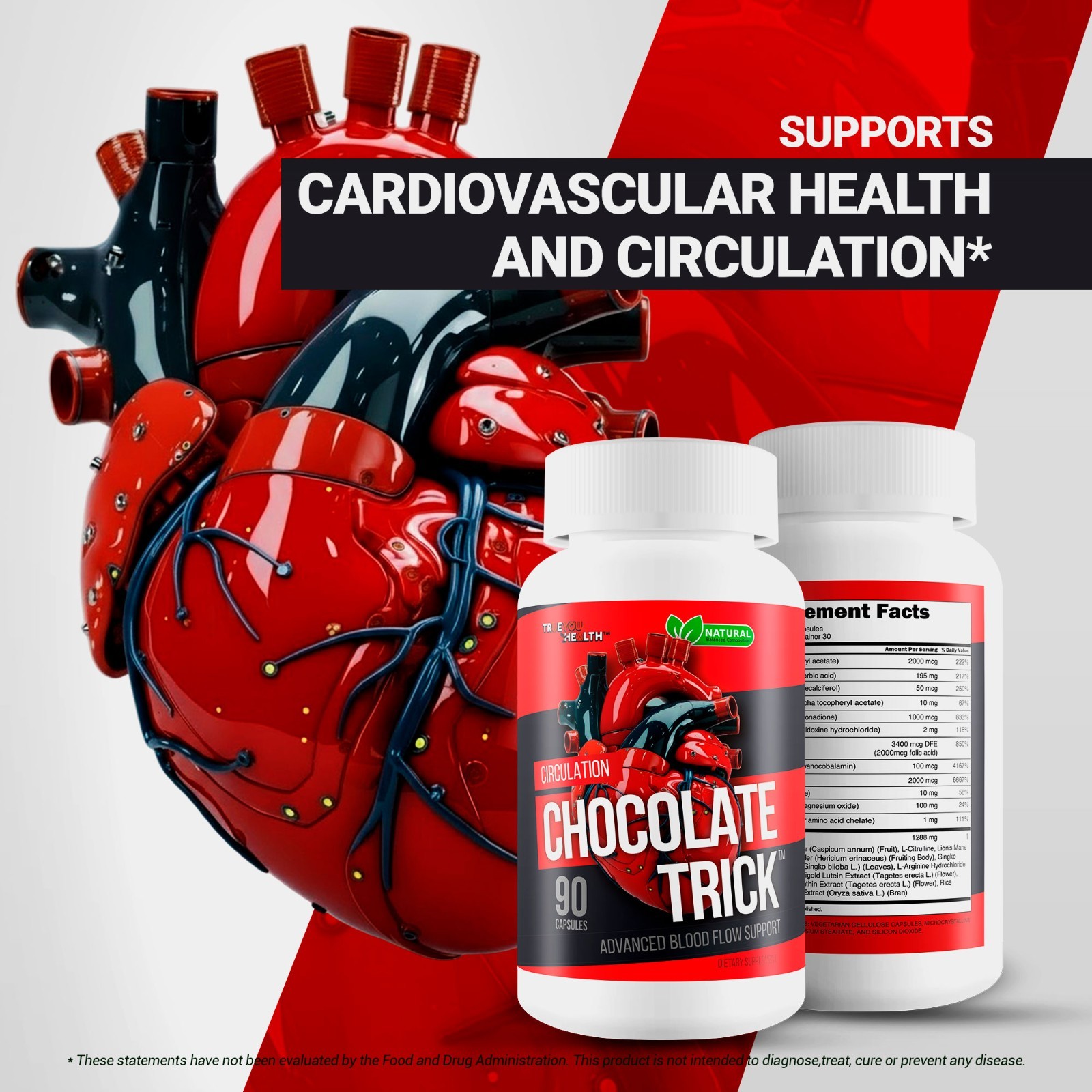 Chocolate Trick for Circulation – Our Best Blood Flow Supplement – BP Support