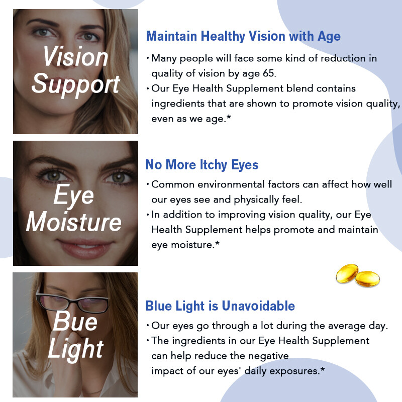 Lutein & Zeaxanthin 20mg/4mg – Eye Health & Vision Support, 120 Softgels