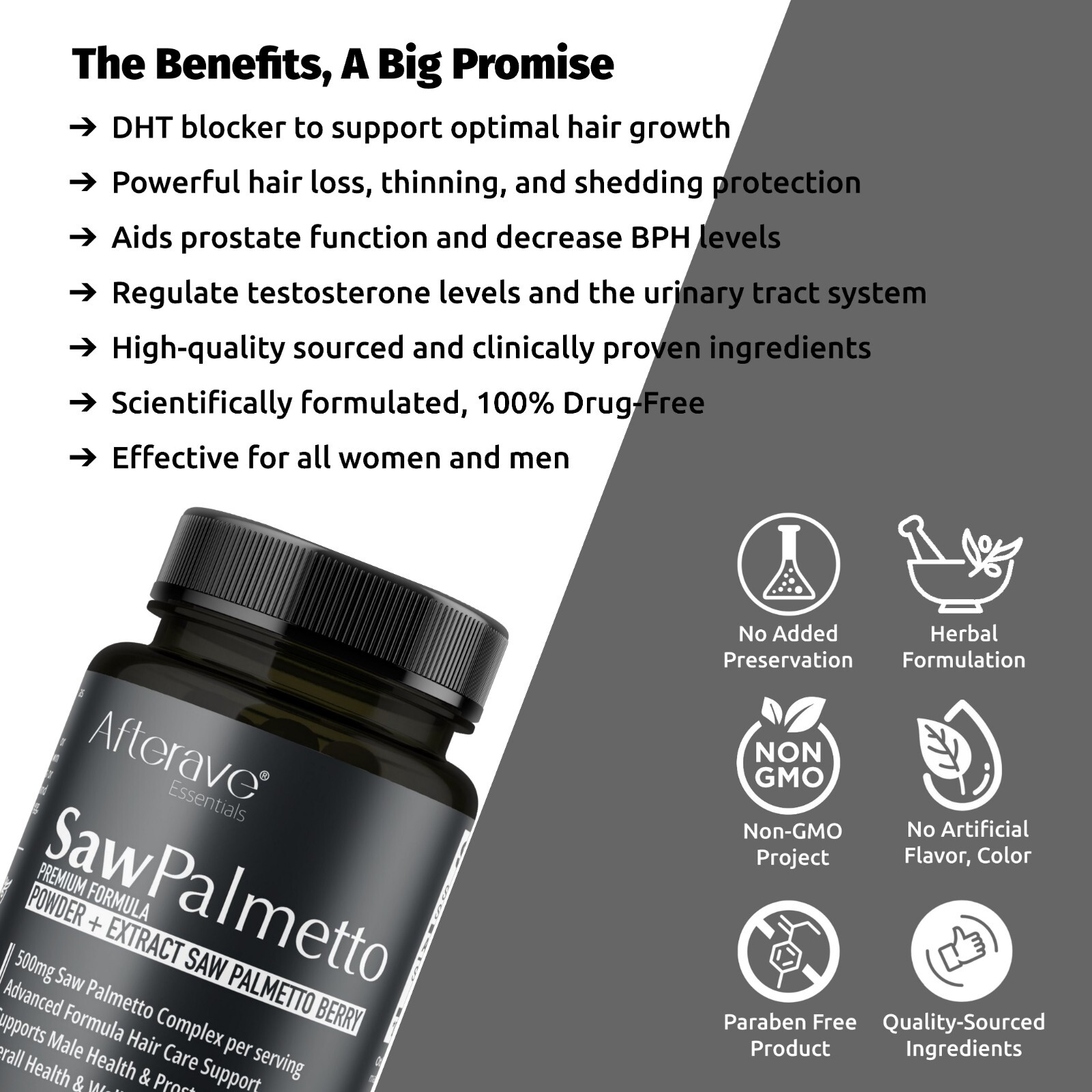Saw Palmetto Premium, Hair Loss Protection, Prostate & Urinary & Male Health