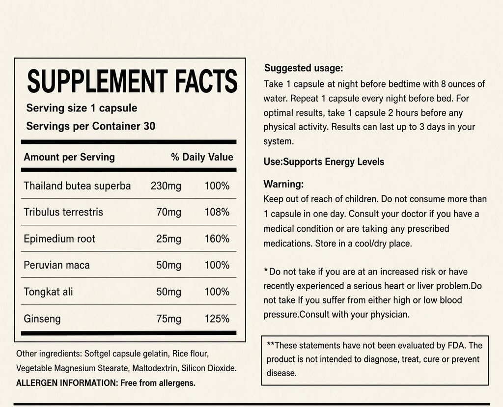 Men’s Peak Performance Support | Natural Energy, Vitality & Stamina | 30 Capsule