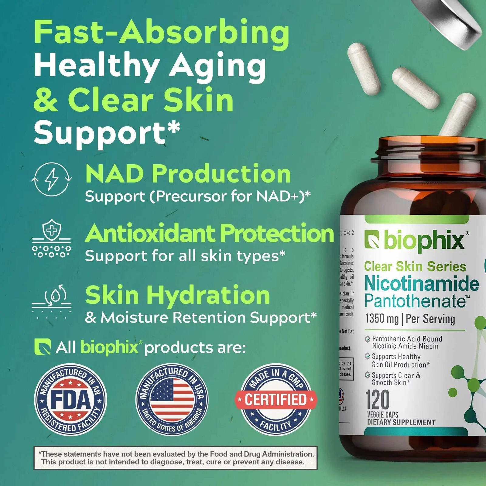 biophix Nicotinamide Pantothenate 1350 mg 120 VCaps