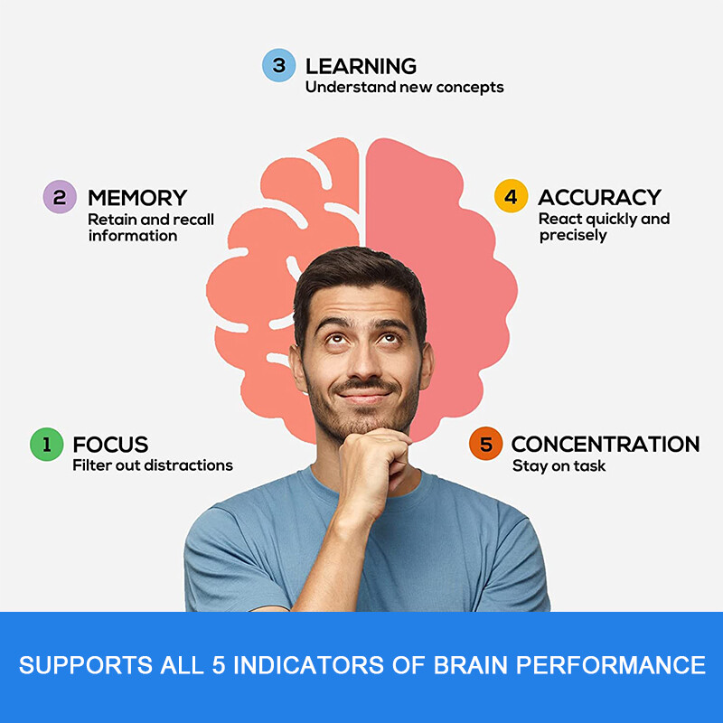 Brain Health & Memory Support – Focus & Mental Clarity Nootropic Supplement, 60