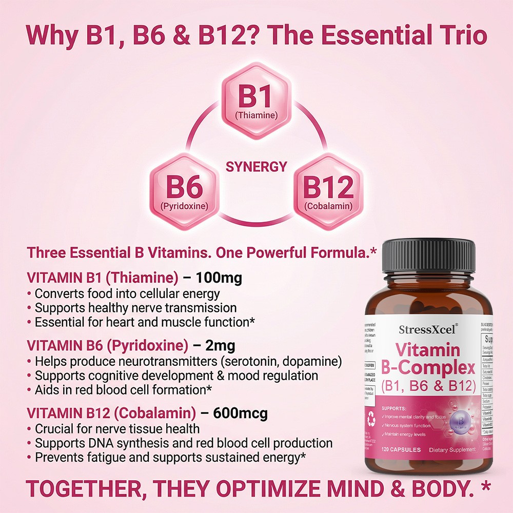Vitamin B-Complex (B1, B6, B12) – Supports Energy, Mental Clarity 30/60/120Caps
