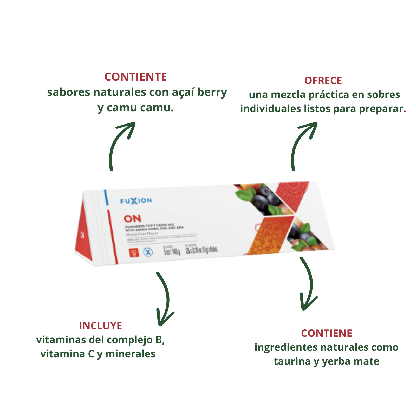 Fuxion ON Bebida Funcional con Yerba Mate y Taurina Ideal Para Tu Dia a Dia