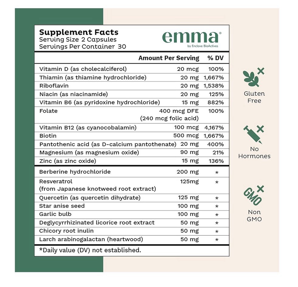 Emma Bloating & Gas Relief Supports Flatter Tummy by Enclave BioActives 60 Caps