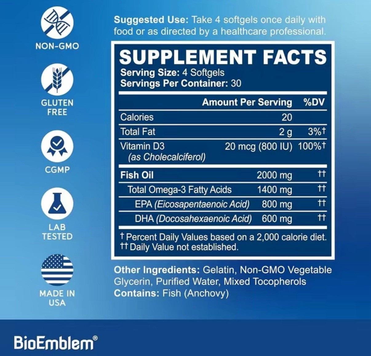BioEmblem Omega-3 Fish Oil 1400mg 120 Softgels EPA DHA Vitamin D3 Exp 09/2027