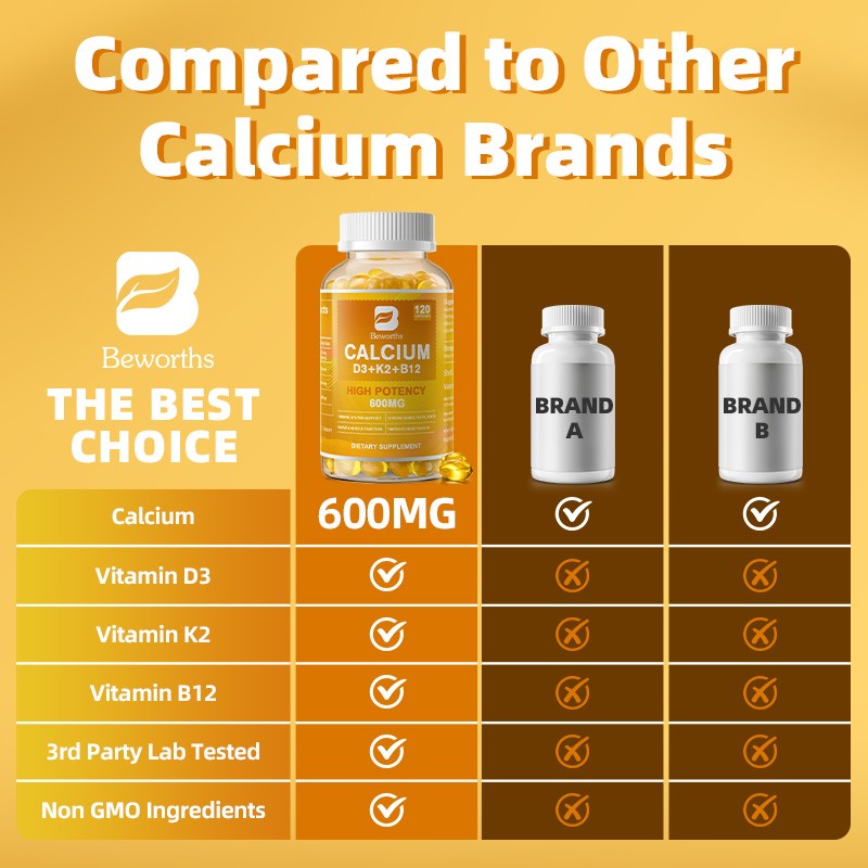 Calcium 1200mg with Vitamin D3 Supplement for Strong Bones & Muscle Health