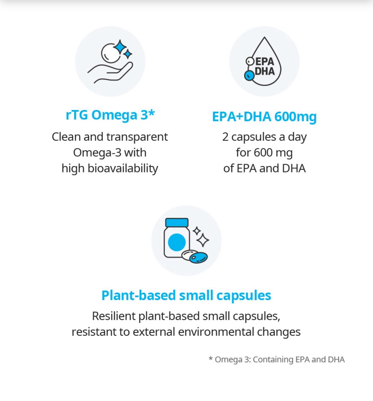 Atomy rTG Omega-3 EPA DHA 180 Softgels Vitamin E High Bioavailability Patented