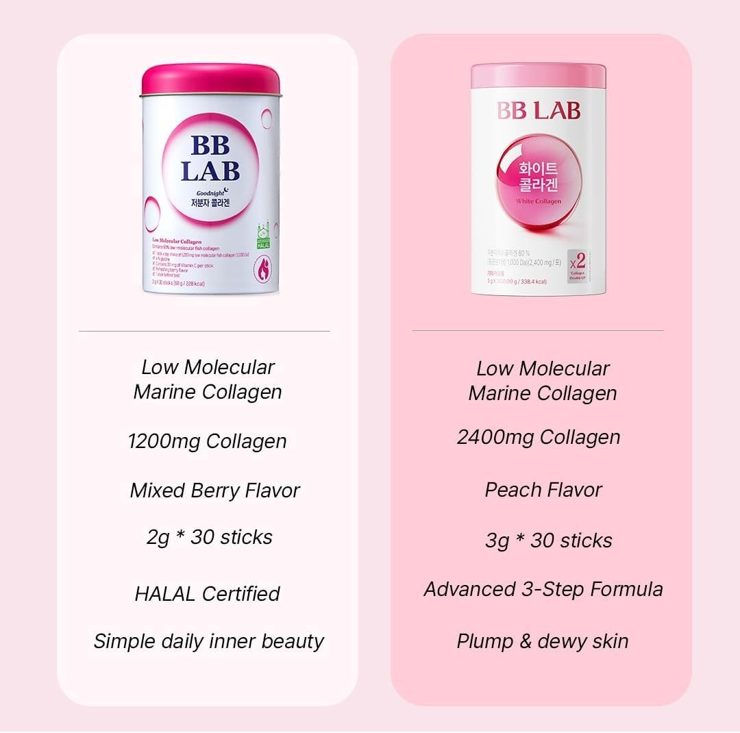 BB LAB Goodnight Low Molecular Collagen Powder Sticks Mixed Berry 2g 30 Count